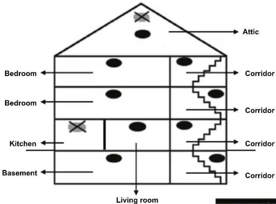 KONIG SECSA100 - Installation instructions: - 1