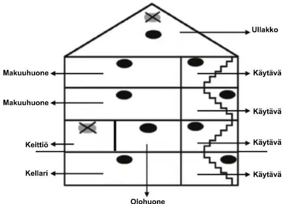 KONIG SECSA100 - Asennusohjeet: - 1