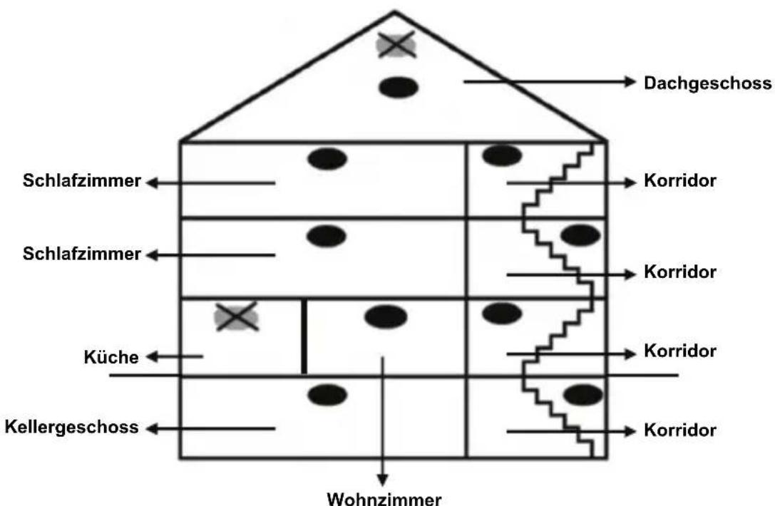 KONIG SECSA100 - Installationsanleitung: - 1
