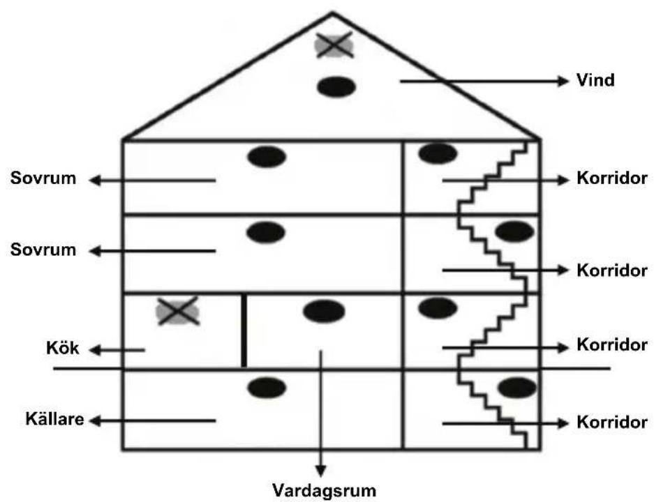 KONIG SECSA100 - Batteranslutting - 2
