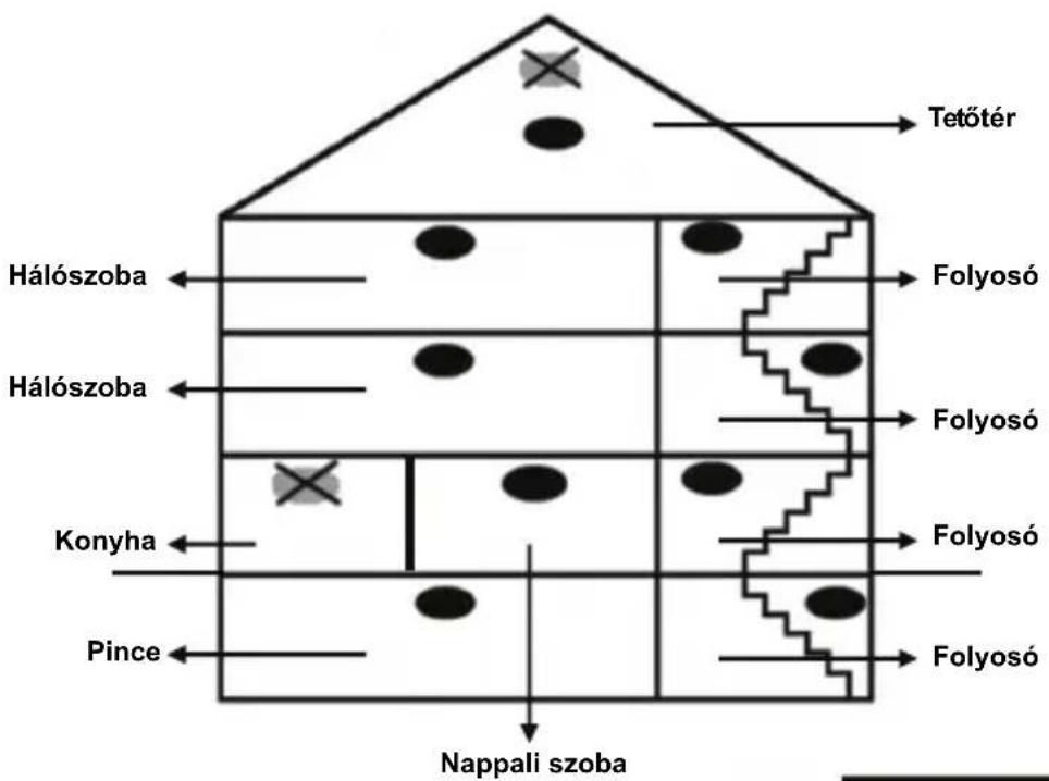 KONIG SECSA100 - Beszerelésiutasítások: - 1