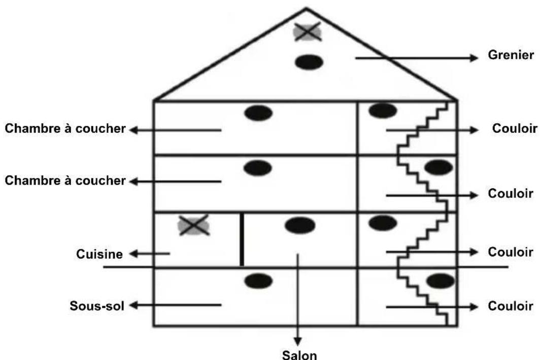 KONIG SECSA100 - Connecteur de la batterie - 2