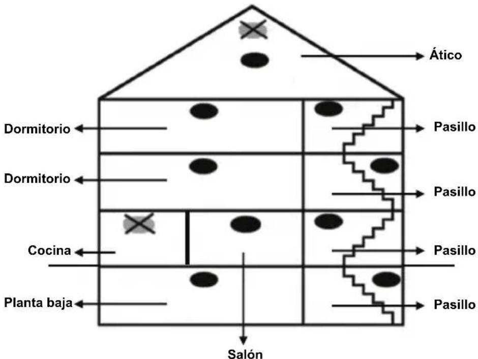 KONIG SECSA100 - Instrucciones de instalacion: - 1