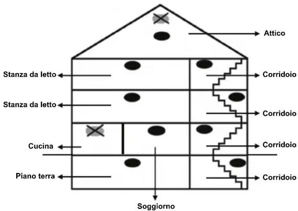KONIG SECSA100 - Istruzioni di installmente: - 1