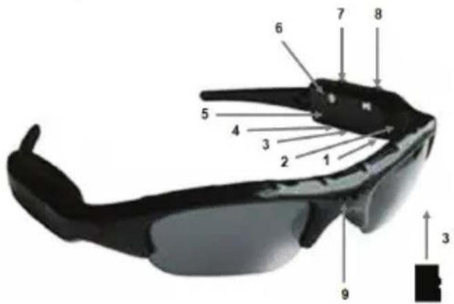 KONIG SECDVRSG10 - Description et opération : - 1