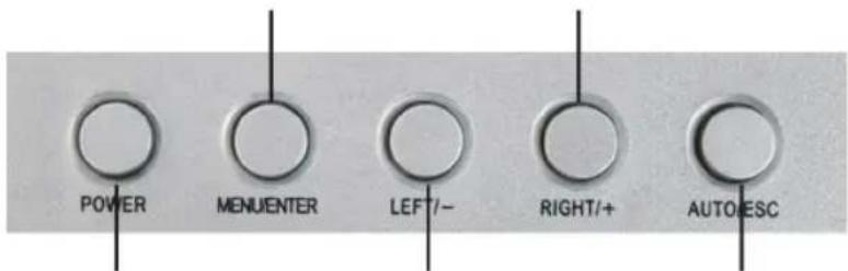 KONIG SECDVRMON30 - Descripción del panel superior: - 1