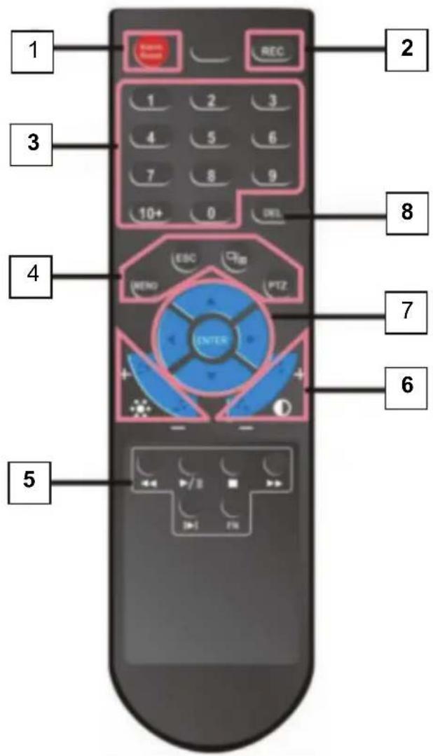 KONIG SECDVRMON30 - Beschrijving van de menu-interface: - 3