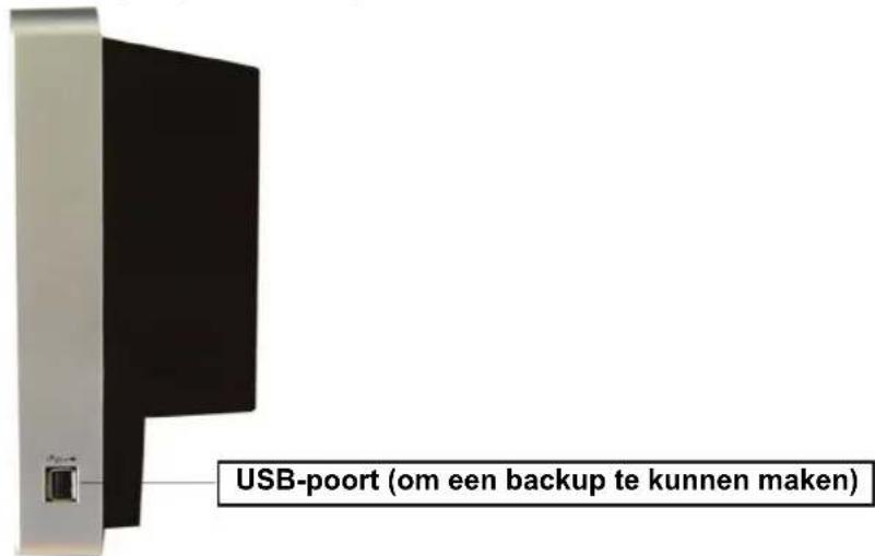 KONIG SECDVRMON30 - Beschrijving van de achterkant van het paneel: - 2
