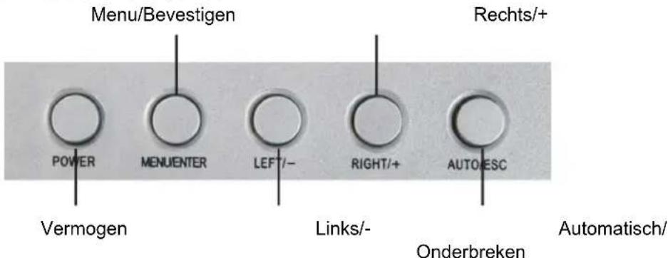 KONIG SECDVRMON30 - Beschrijving van het bovenste paneel: - 1