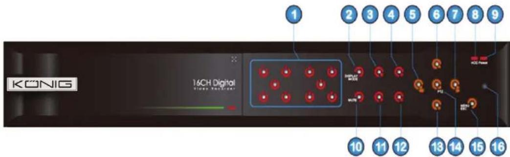 KONIG SECDVR416 - Descripción del panel frontal: - 1
