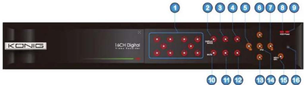 KONIG SECDVR416 - Description of front panel: - 1