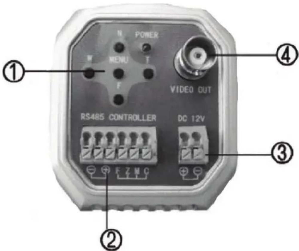 KONIG SECCAM800 - Description backside camera: - 1