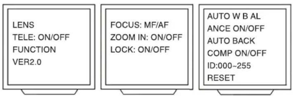 KONIG SECCAM800 - Commandedu menu : - 1