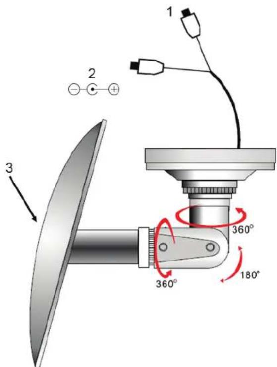 KONIG SECCAM420 - Descrizione: - 1