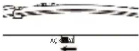 KONIG SECAED10 - Kurulum: - 3