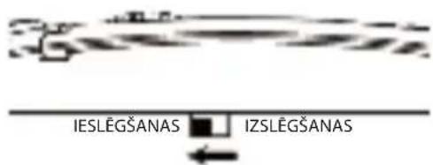 KONIG SECAED10 - Uzstādīšana: - 4