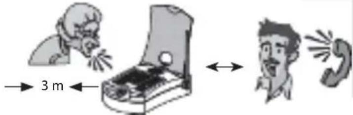 KONIG SECAED10 - KÖNIG - 1