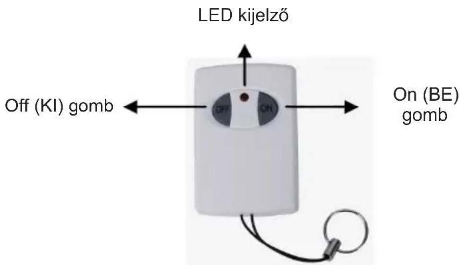 KONIG SECALARM120 - Kiepités - 1
