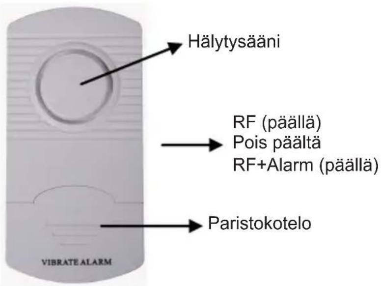 KONIG SECALARM120 - Tärinäanturin kuvaus (SEC-ALARM110): - 1