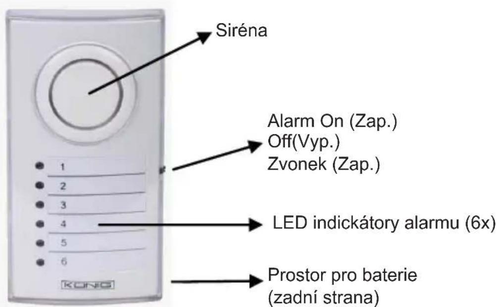 KONIG SECALARM120 - Installation SEC-ALARM120 - 1