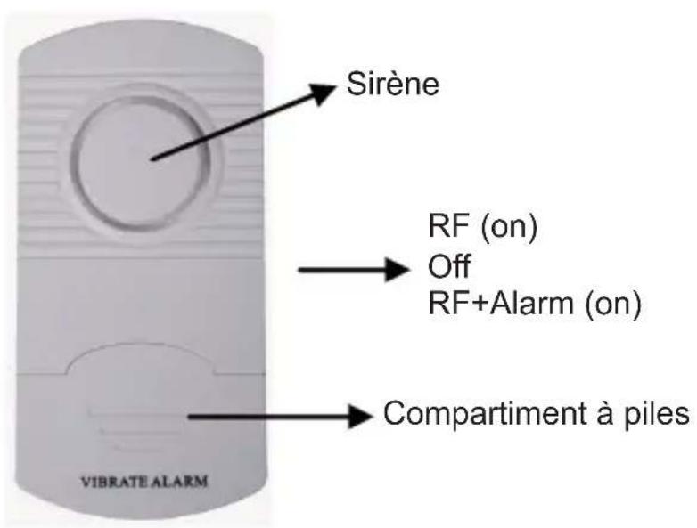 KONIG SECALARM120 - Descriptif du capteur de vibrations (SEC-ALARM110): - 1