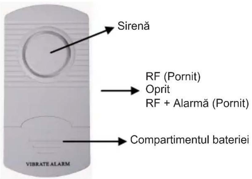 KONIG SECALARM120 - SEC-ALARM120 - 7