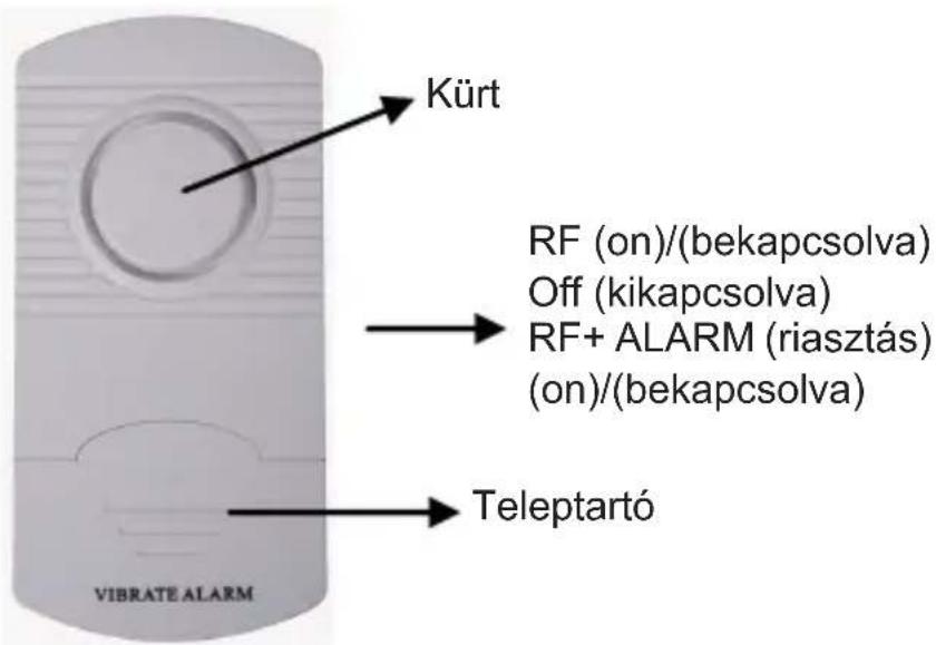 KONIG SECALARM120 - Kiepités - 1