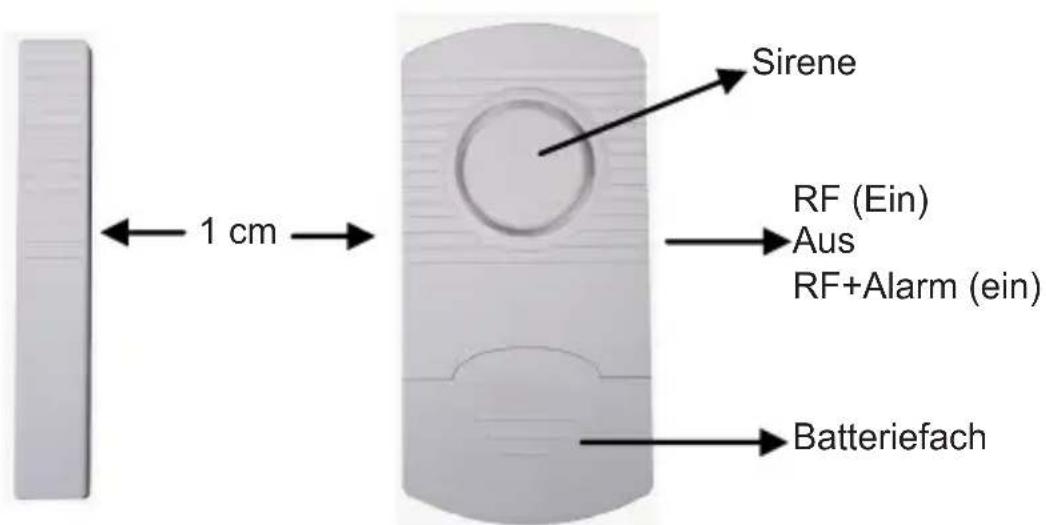 KONIG SECALARM120 - SEC-ALARM120 - 5
