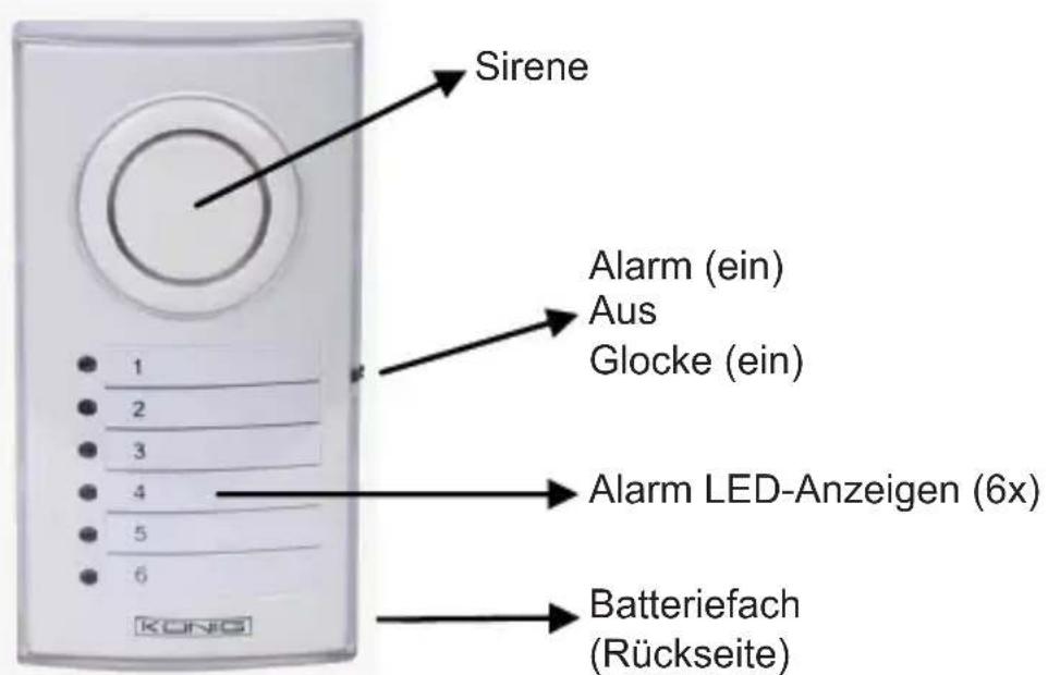 KONIG SECALARM120 - SEC-ALARM120 - 4