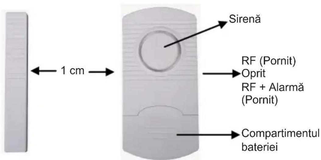 KONIG SECALARM120 - SEC-ALARM120 - 5