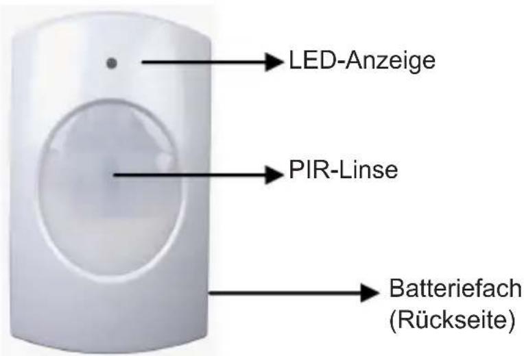 KONIG SECALARM120 - SEC-ALARM120 - 6
