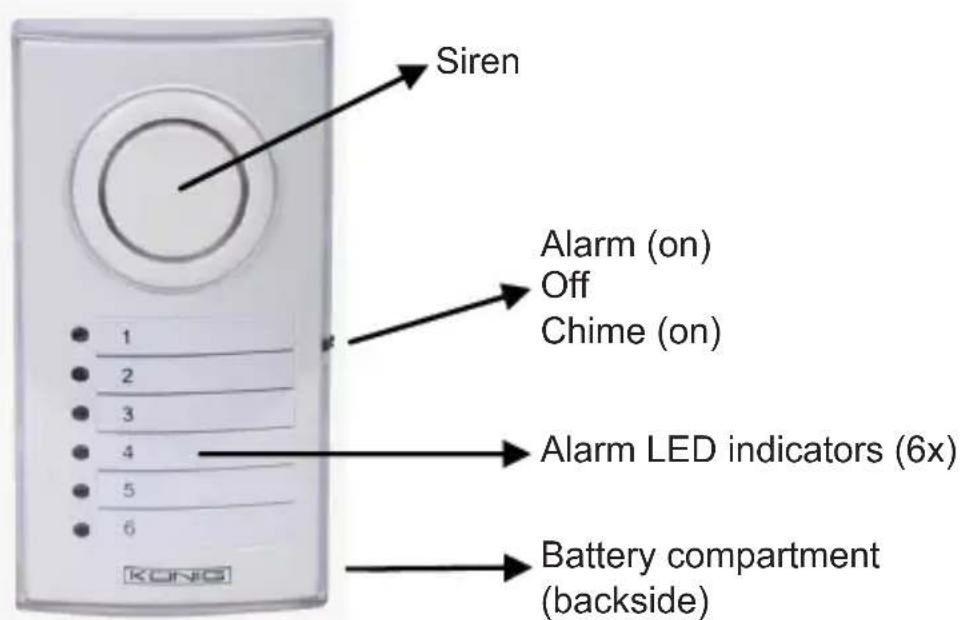 KONIG SECALARM120 - SEC-ALARM120 - 4