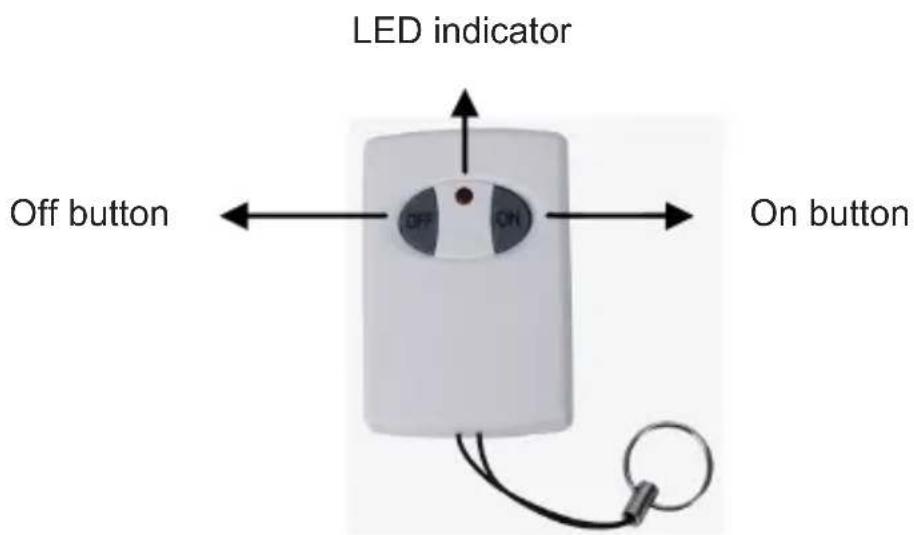KONIG SECALARM120 - Description remote control (SEC-ALARM100/110/120): - 1