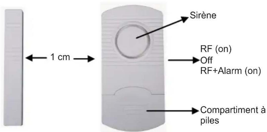 KONIG SECALARM120 - SEC-ALARM120 - 5