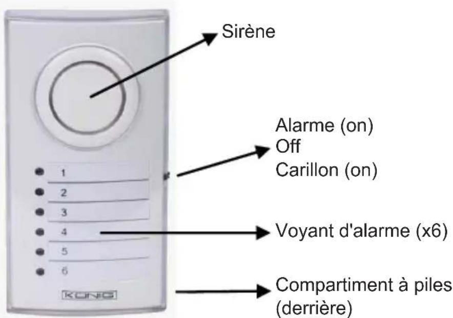 KONIG SECALARM120 - SEC-ALARM120 - 4