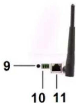 KONIG SASIPCAM110 - Nederst: - 3