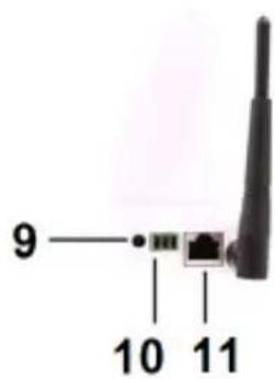 KONIG SASIPCAM110 - Buton: - 3