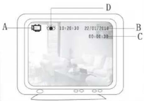 KONIG SASDVRPIR10 - König - 5