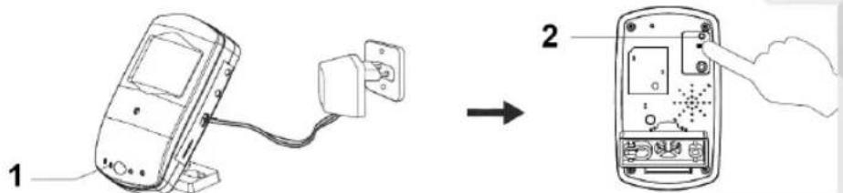 KONIG SASDVRPIR10 - Introdução - 2