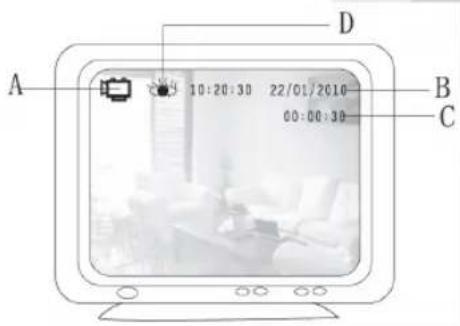 KONIG SASDVRPIR10 - König - 1