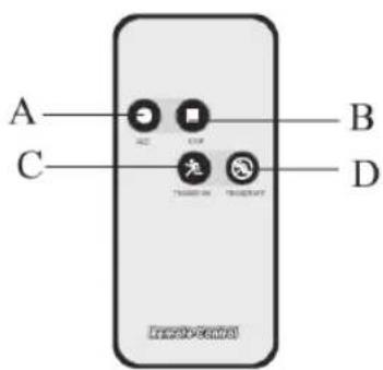 KONIG SASDVRPIR10 - Fonctionnement - 5