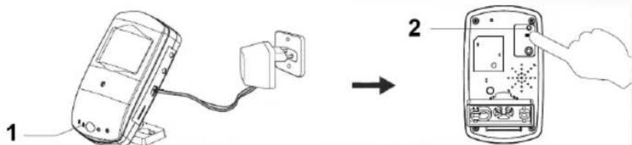 KONIG SASDVRPIR10 - Operation - 2
