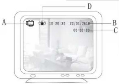 KONIG SASDVRPIR10 - König - 2