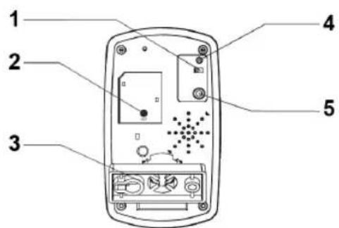 KONIG SASDVRPIR10 - Açıklama - 2