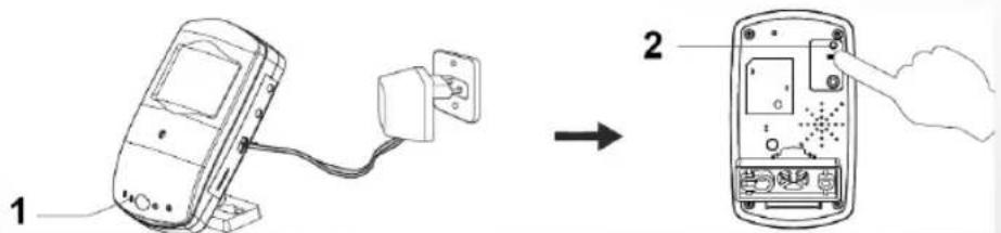 KONIG SASDVRPIR10 - Postopek - 2