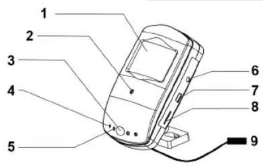 KONIG SASDVRPIR10 - Description - 1