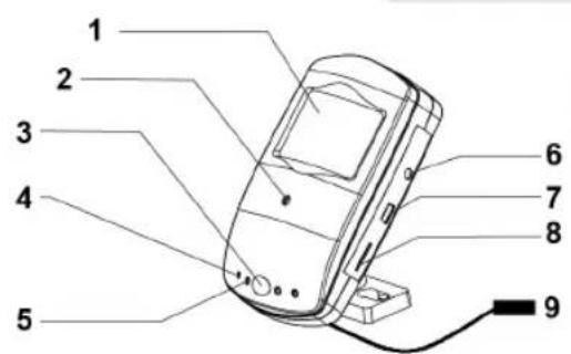 KONIG SASDVRPIR10 - Beschreibung - 1