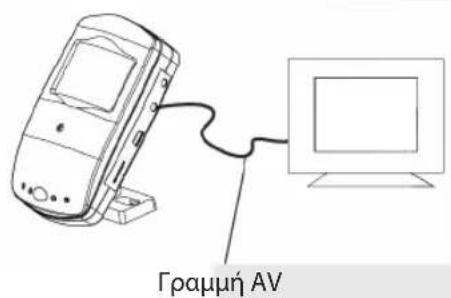 KONIG SASDVRPIR10 - König - 1