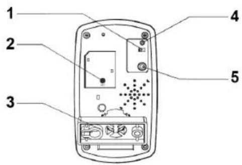 KONIG SASDVRPIR10 - Descriere - 2