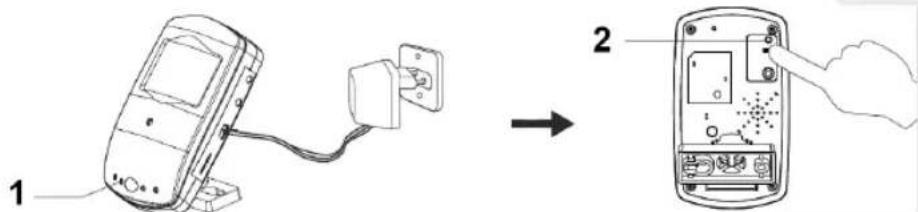 KONIG SASDVRPIR10 - König - 1